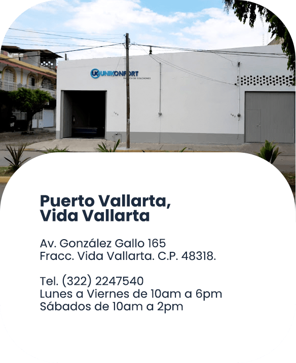 Ubicación de la sucursal en Puerto Vallarta