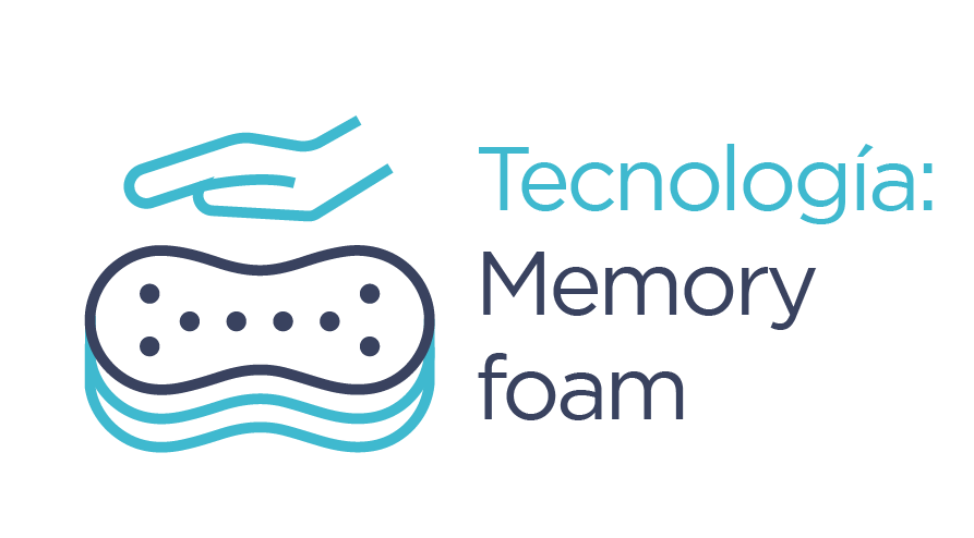 TECNOLOGIAS