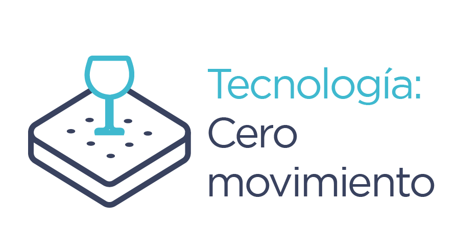 TECNOLOGIAS